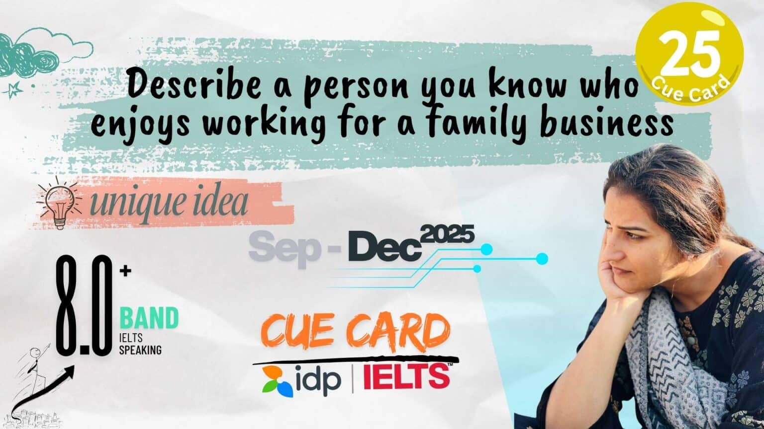 Describe a person you know who enjoys working for a family business Cue Card | September to December 2025