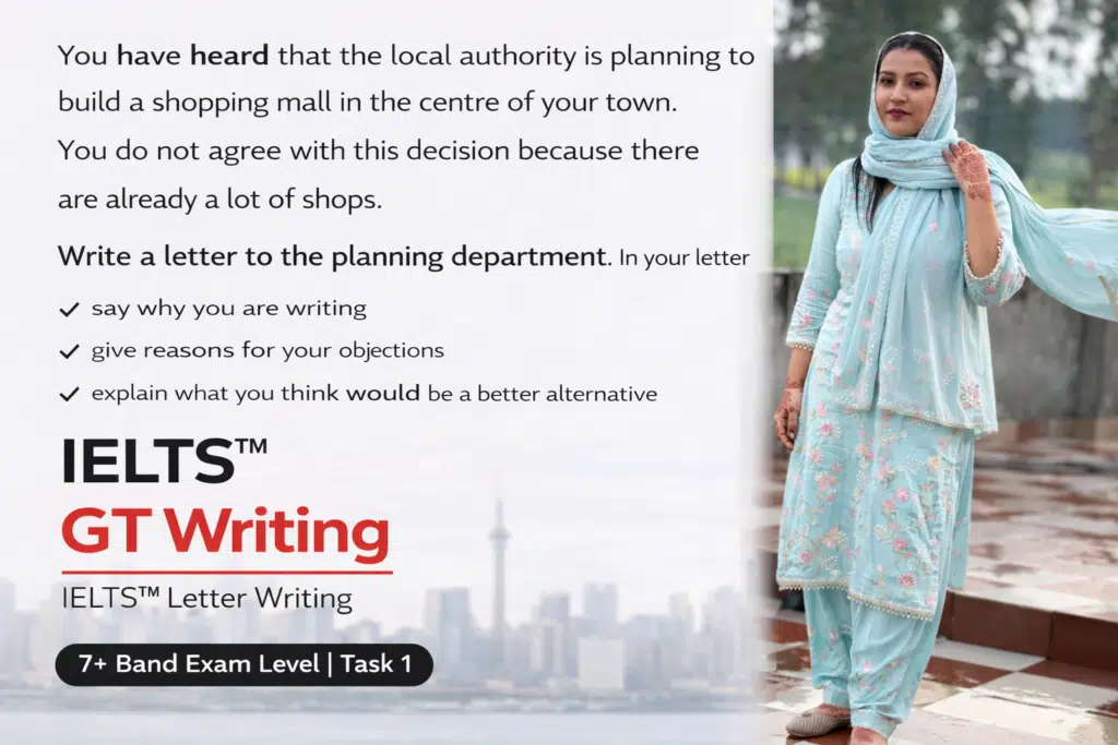 IELTS General Training Letter: Objection to Building a Shopping Mall | Sample Answer & Solutions